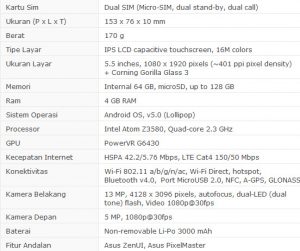 Spesifikasi Asus ZenFone 2 Duluxe Special Edition